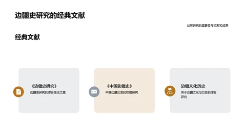 边疆史研究新视角