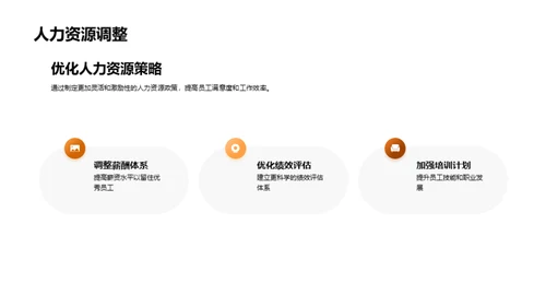 人力资源月度审视