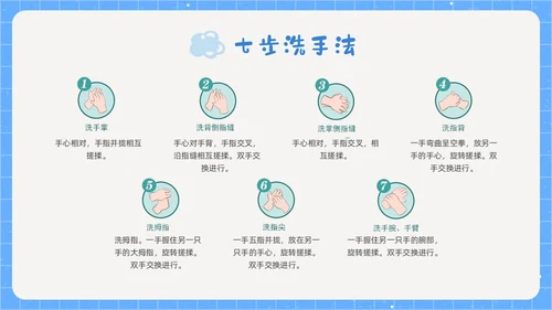 蓝色简约养成良好卫生习惯PPT课件爱国卫生月