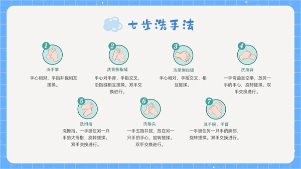 蓝色简约养成良好卫生习惯PPT课件爱国卫生月