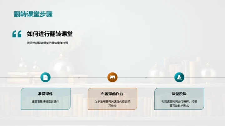 探索翻转教学新趋势