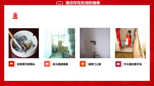 酒店消防安全培训PPT课件模板