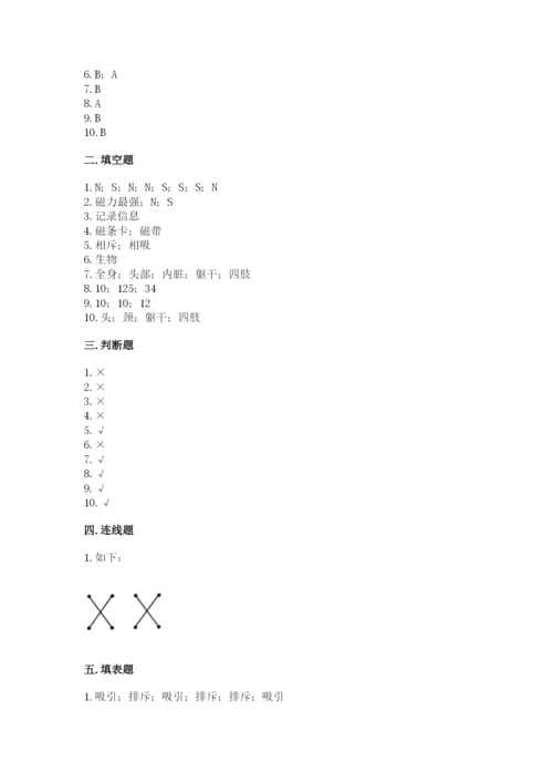 教科版二年级下册科学知识点期末测试卷及答案（全优）.docx