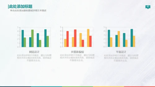 欧美高端商务创业计划书通用PPT模板