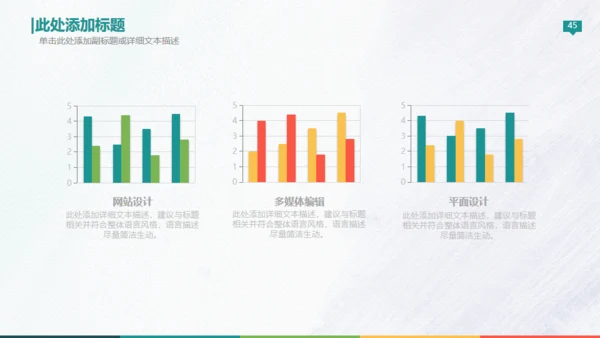 欧美高端商务创业计划书通用PPT模板