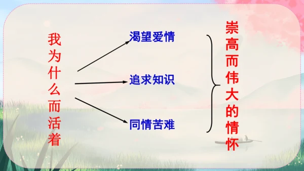 16《散文二篇》课件