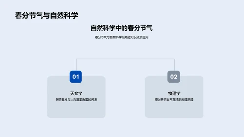 春分节气与科学教育