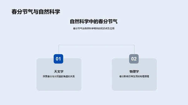 春分节气与科学教育