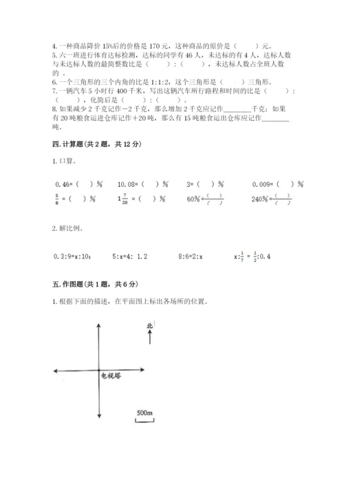 小升初六年级期末测试卷含答案（研优卷）.docx