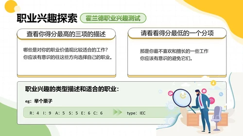 黄绿双色卡通插画学校教育培训职业探索PPT模板职业规划