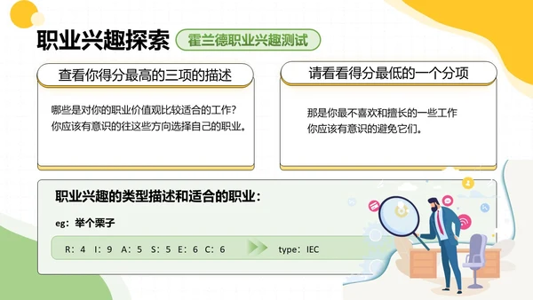 黄绿双色卡通插画学校教育培训职业探索PPT模板职业规划