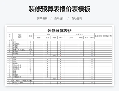 装修预算表报价表模板