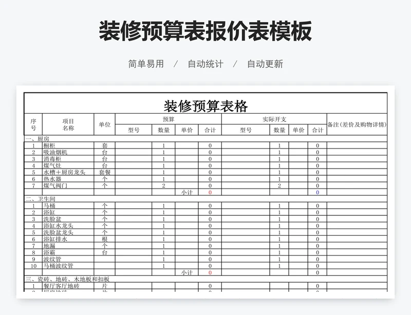 装修预算表报价表模板