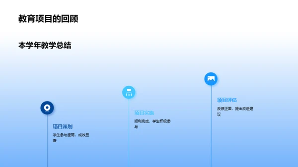 砥砺前行