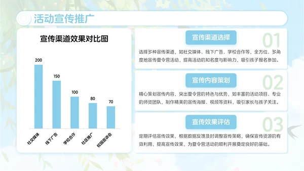 蓝色卡通风暑假夏令营欢乐行PPT模板