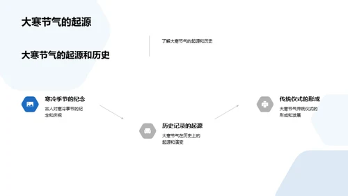 大寒节气文化解析