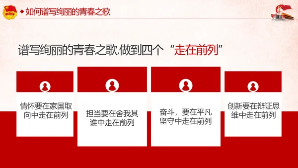 纪念五四运动101周年弘扬五四精神做合格团员PPT