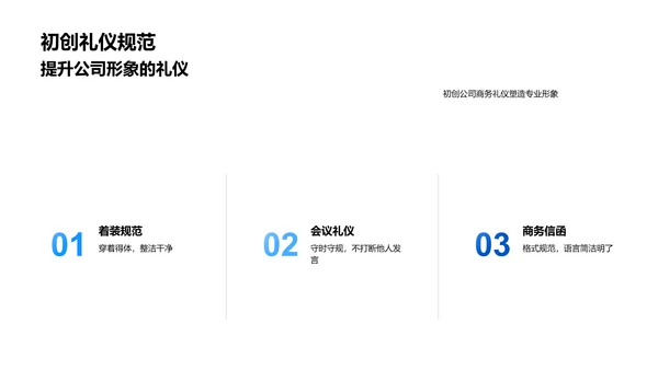 生物医疗商务礼仪讲座