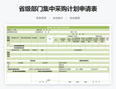 省级部门集中采购计划申请表