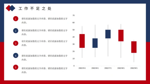 红蓝商务年终工作总结汇报通用PPT模板