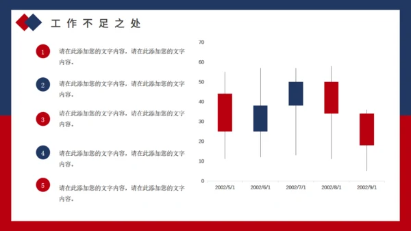 红蓝商务年终工作总结汇报通用PPT模板