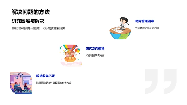 硕士历史学答辩报告PPT模板