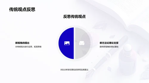 文学新解读答辩报告PPT模板