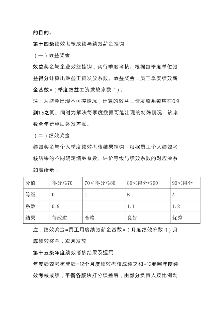 公司绩效考核方案