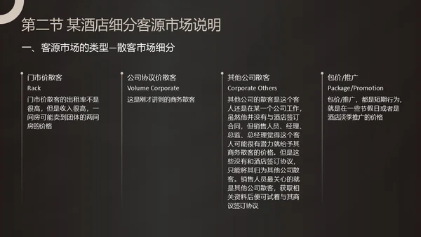 黑金商务酒店收益管理PPT模板酒店管理