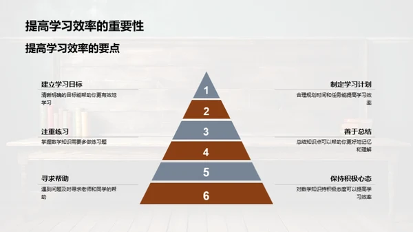 高二数学全解析