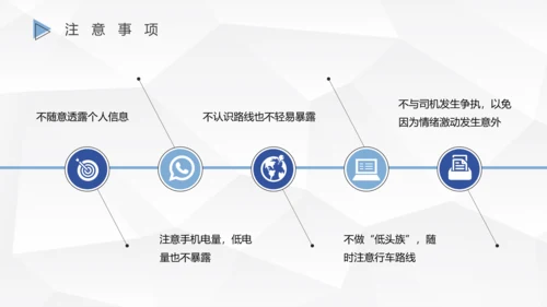 网约车司机行车安全PPT模板