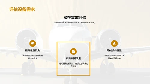 航空新篇：高强度绳索革新