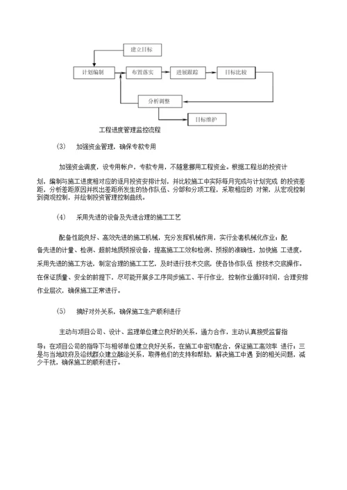 施工进度计划及工期保证措施