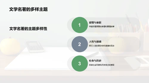 简约风教育培训教学课件PPT模板