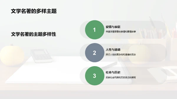 简约风教育培训教学课件PPT模板