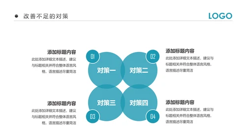2019市场销售部营销工作总结计划PPT