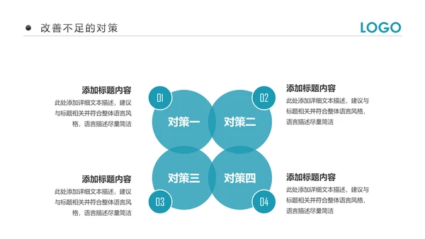 2019市场销售部营销工作总结计划PPT