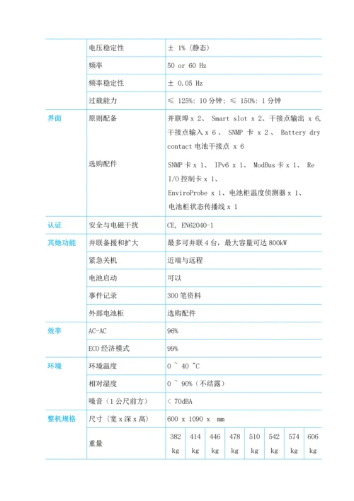 DPH系列UPS重点技术专题方案台达.docx