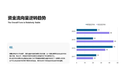 深蓝色太空科技风毕业答辩PPT案例