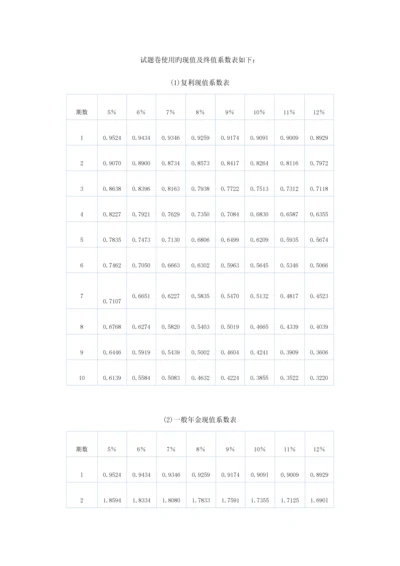 2023年注册会计师考试财管试题.docx