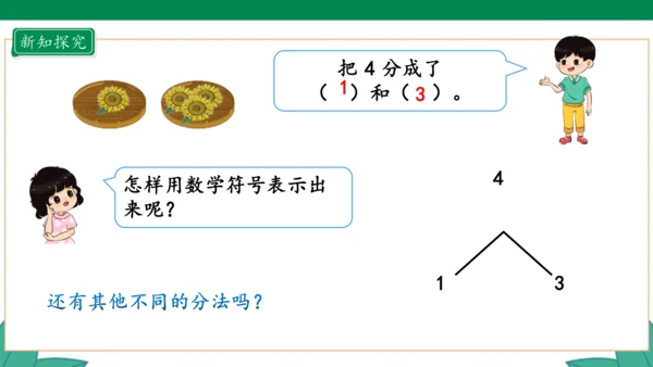 新人教版1年级上册 3.4 分与合 教学课件（27张PPT）