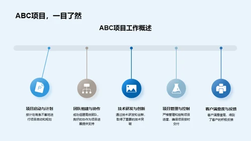 共创未来，挑战巅峰