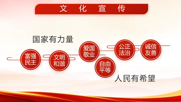 红色大气武警部队八一军事部队动态PPT模板