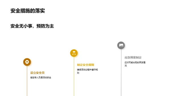 商务风教育培训营销策划PPT模板