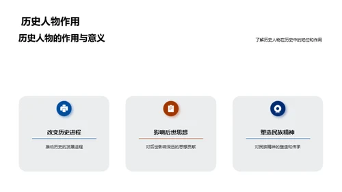解读历史人物的光辉