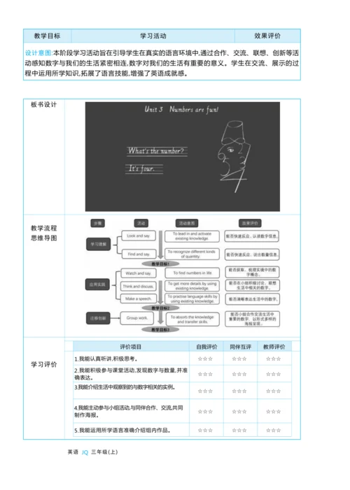 Unit 3  Numbers are fun单元整体教学设计5课时
