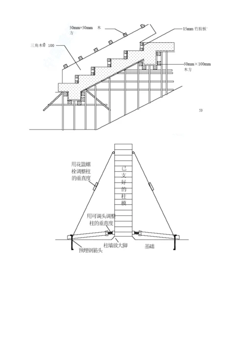 工程施工现场常用图集.docx