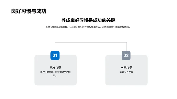 习惯 养成与成功密钥