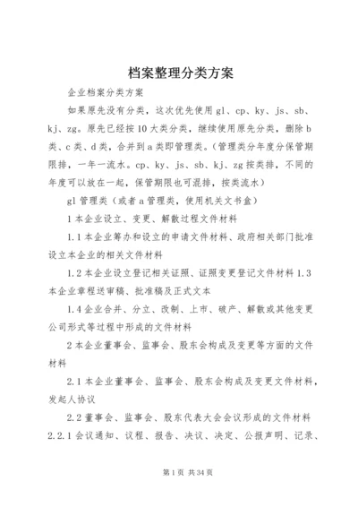 档案整理分类方案_1.docx