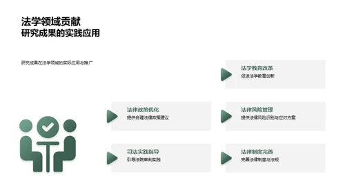 法学研究透视